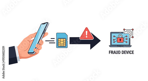 SIM swap fraud concept illustration showing identity theft. Vector Illustrations. EPS Editable