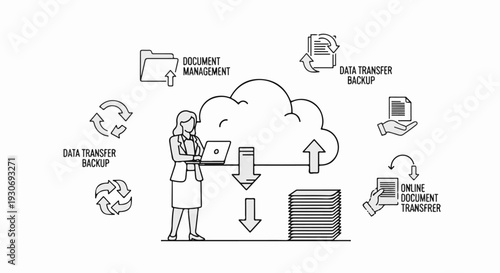 Woman interacting with cloud-based document management and data transfer system