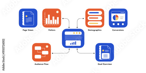 Data flow diagram showcasing the integration of various data sources and processes