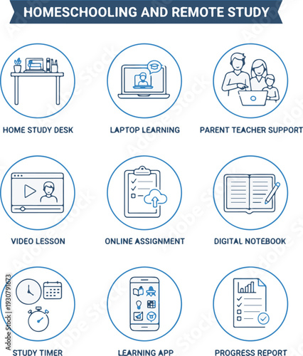 Homeschooling and Remote Study Line Icon Set