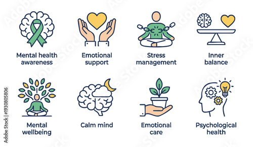 Mental health awareness and wellness icons for support and self care