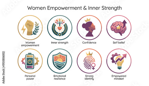 Women empowerment and inner strength icons for business and personal growth