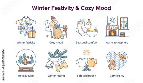 Cozy winter moments with festive decorations and warm atmosphere