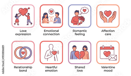 Heartfelt moments of love and connection in relationships