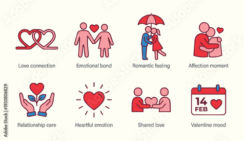 Valentine's Day icons representing love and affection in relationships