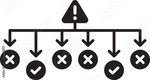 Decision Tree With Exclamation Mark Warning And Checkmarks