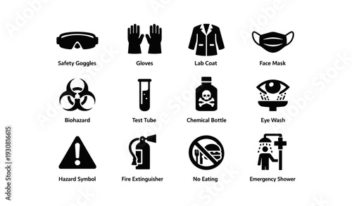 Lab safety icons: goggles, gloves, mask, biohazard, test tube, chemical, eye wash, hazard, extinguisher, no eating, shower