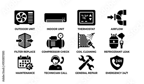 Hvac system maintenance icons: filter replacement, compressor check, coil cleaning, refrigerant leak