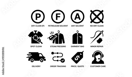 Laundry symbols and care instructions with delivery and customer support icons