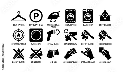 Laundry care symbols guide for garment cleaning instructions
