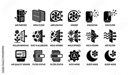 Air purification system icons: hepa filter, ionizer, fan, mold control, sleep mode