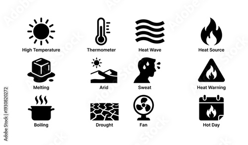 Sun, thermometer, heat wave, fire, melting, desert, sweat, warning, steam, drought, fan, calendar