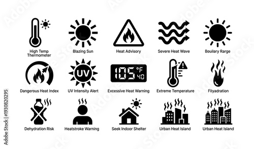 Weather icons depicting heat warnings and temperature alerts