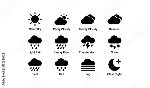 Weather icons: clear, cloudy, rainy, stormy, snowy, night symbols