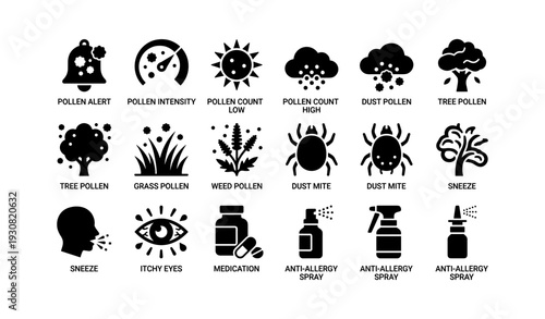 Pollen and allergy alert symbols: intensity, count, allergens, and remedies