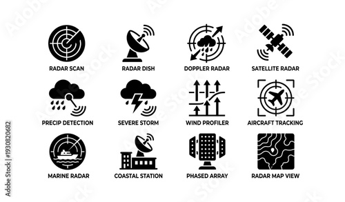 Radar symbols: scan, dish, doppler, satellite, precipitation, storm, wind, aircraft, marine, coastal, phased, map