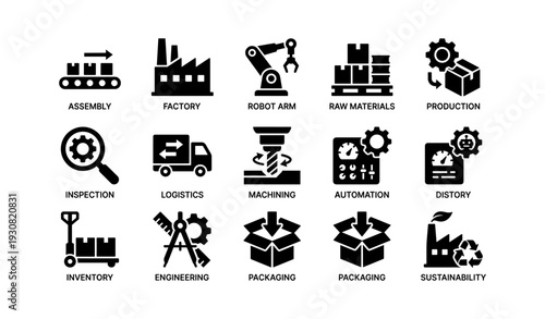 Industrial manufacturing icons: assembly, logistics, automation, sustainability