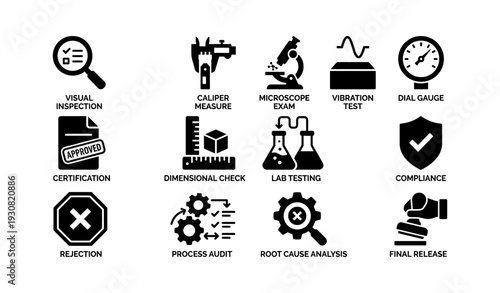 Industrial quality control icons: inspection, testing, and compliance tools