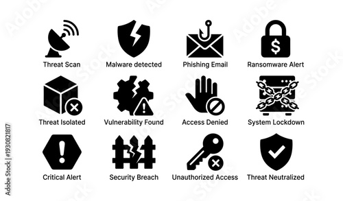 Cybersecurity alert icons: threats, vulnerabilities, unauthorized access, and system protection