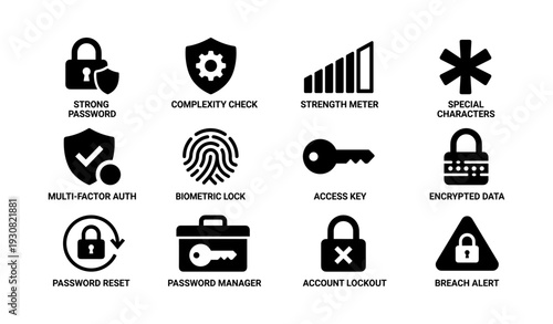 Cybersecurity icons: password, authentication, encryption, lockout, breach alert