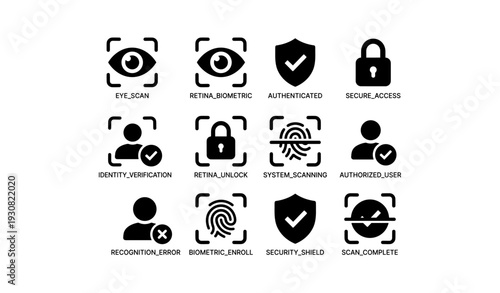 Biometric security icons set with retina scan and fingerprint authentication symbols