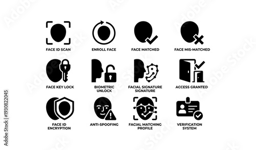 Facial recognition icons: id scan, biometric unlock, access control, anti-spoofing, encryption