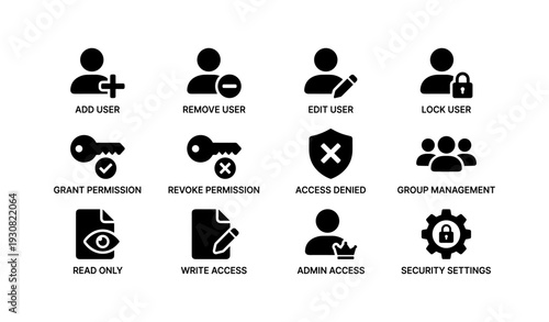 User management icons: add, edit, lock, permissions, security settings