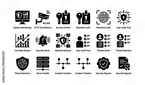 Security surveillance icons: cctv, biometrics, access control, threat detection