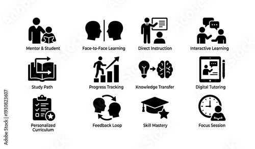 Educational icons: mentor, learning, progression, knowledge, mastery