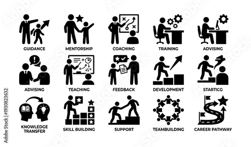 Guidance and mentorship icons set: coaching, training, advising, development