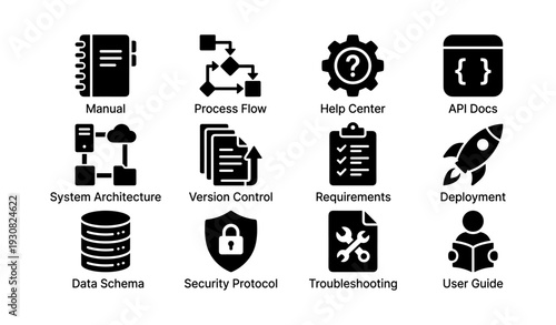Comprehensive guide to software development icons for manuals and user guides