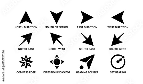 Compass direction symbols: north, south, east, west, and bearings guide
