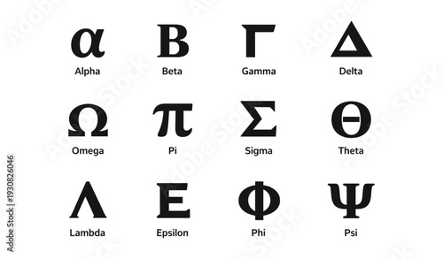 Greek alphabet symbols: alpha to psi with names and symbols