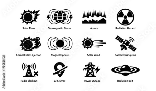 Space weather icons: solar flare, geomagnetic storm, aurora, radiation hazard, power outage