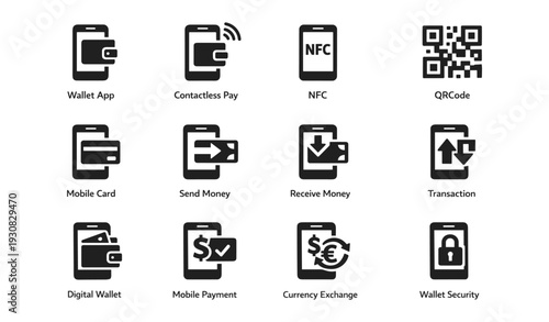 Digital payment icons: wallet nfc qr mobile transaction security