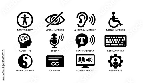 Accessibility icons: vision, hearing, motor, cognitive, speech, text, keyboard, high contrast, captions, screen, user