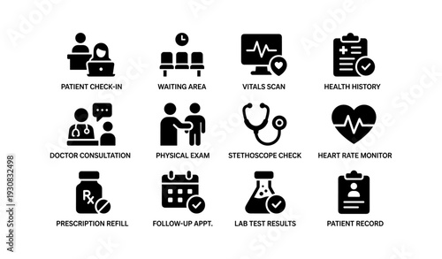 Healthcare icons: check-in, exam, vitals, history, prescription, results