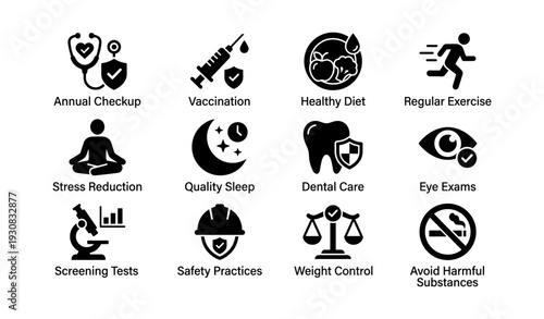 Icons of essential health practices for well-being and safety