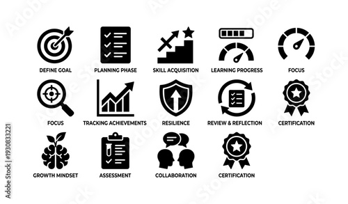 Skill development icons: goal setting, progress tracking, certification