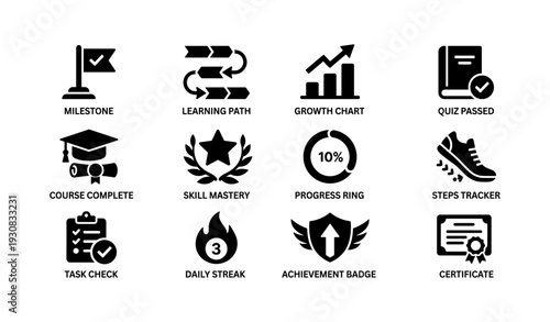 Educational achievement icons: milestone, learning, skill, progress, certificate