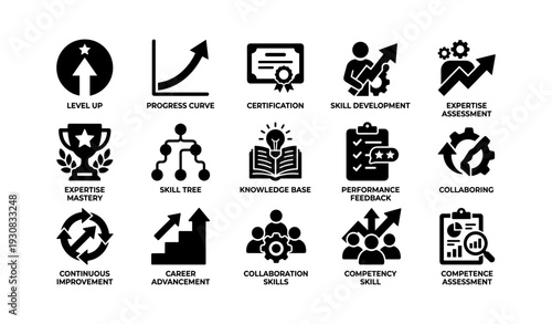 Skill development icons: progress, certification, teamwork, assessment, mastery
