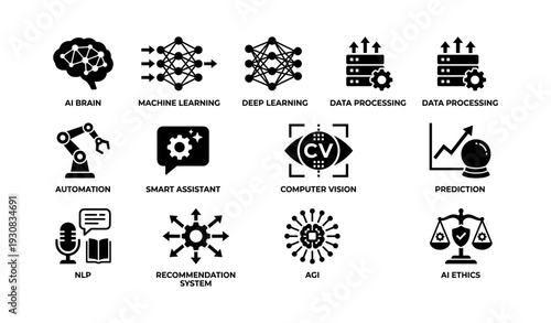 Ai concepts: machine learning, deep learning, automation, ai ethics icons