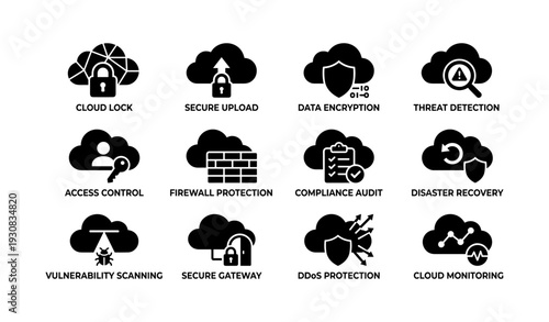 Cloud security icons: lock, encryption, threats, monitoring, protection