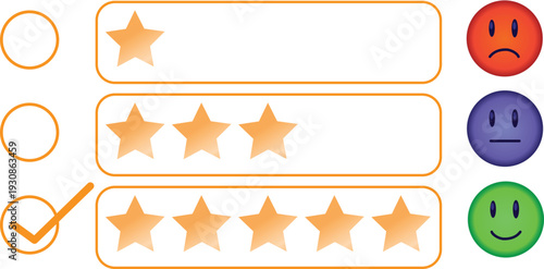Graphic illustration showing how customer satisfaction with a product or service is measured using different facial expressions.