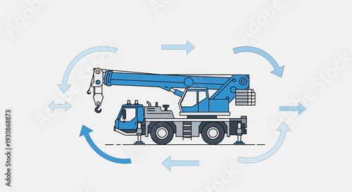 Industrial Mobile Crane Operation With Circular Motion Arrows