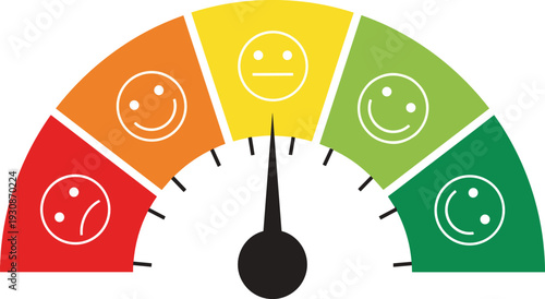 Customer Satisfaction Meter Gauge with Emoji Faces Showing Feedback Rating from Sad to Happy Scale