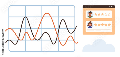 Data analytics, customer feedback, user interaction, business insights, performance tracking, consumer behavior. Line chart with fluctuating data and user profiles with star ratings. Data analytics