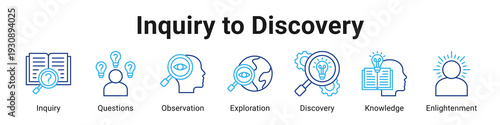 Inquiry To Discovery web banner icon vector illustration.