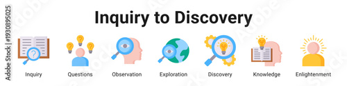 Inquiry To Discovery web banner icon vector illustration.