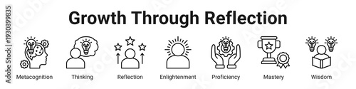 Growth Through Reflection web banner icon vector illustration.